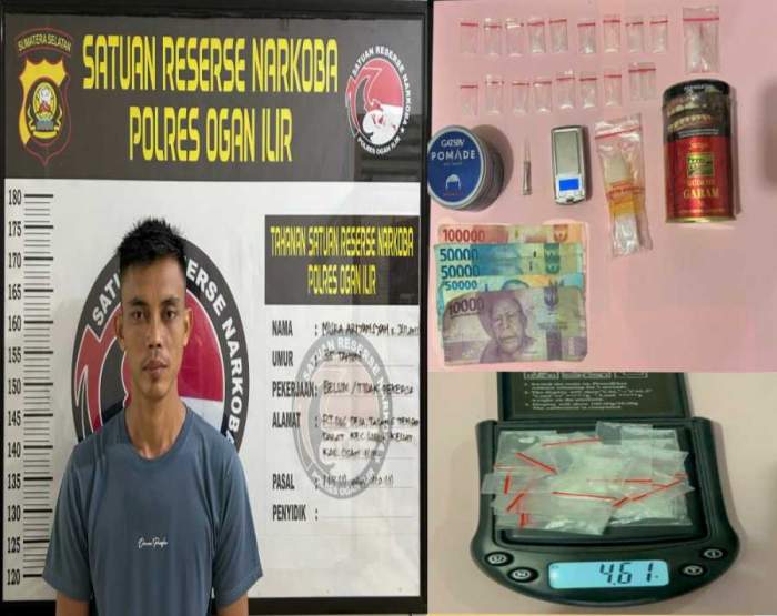 foto : Oknum Security yang edarkan narkoba